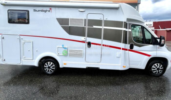 Sunlight T 65* 2018 full