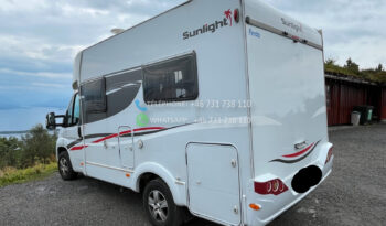 Fiat Ducato City Sunlight T-58* 2017 full