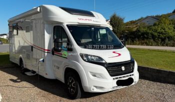 Solifer Action T738* 2018 full