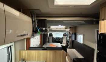 Challenger 190 Genesis* 2015 full