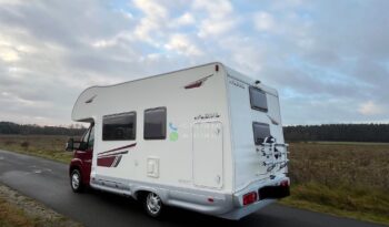 Fiat DUCATO PALMO A700*2008 full