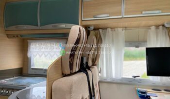 Renault GRANDUCA 295 P* 2006 full