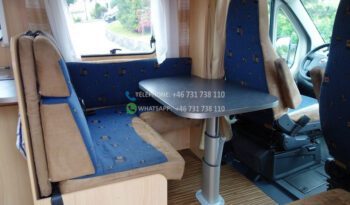 Lumière du soleil T69* 2013 full