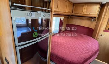 Fiat Avantage Intégral Dethleffs* 2007 full