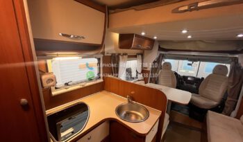 FIAT McLouis MC4 63 Solcell* 2011 full