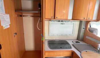 Pilote G-680*2006 full