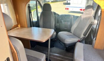 PILOTE P730 Aventura*2010 full