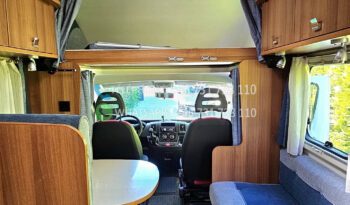 FIAT Rimor* 2012 full