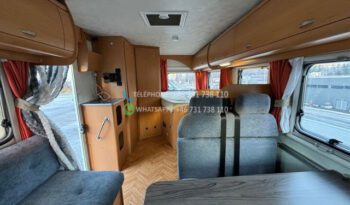 Fiat SEA Homologu* 2007 full