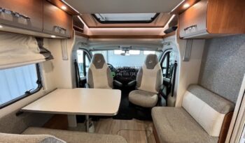 Dethleffs Trend*2019 full