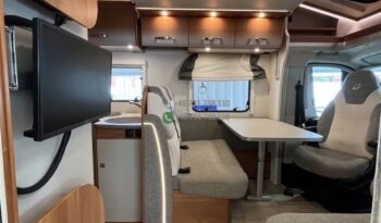 Dethleffs Trend*2019 full