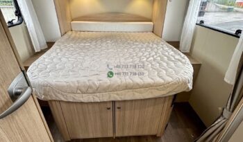 Sunlight T 69 L*2018 full