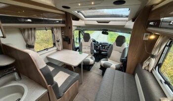 Swift Toscane*2017 full