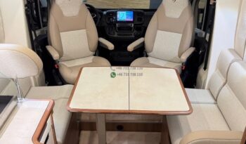 Rapido Compact*2024 full