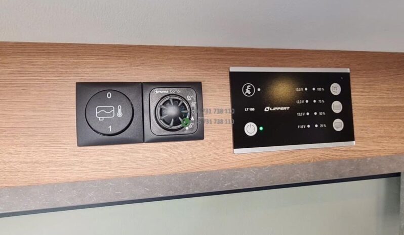 Dethleffs GlobeTrail*2025 full