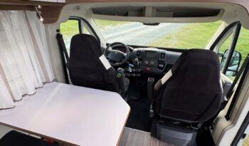 Bravia Swan*2021 full