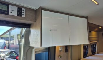 Pøssl P 2 Relax*2021 full