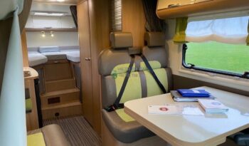 Sun Living*2015 full