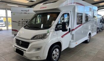 Fiat Dethleffs*2017 full